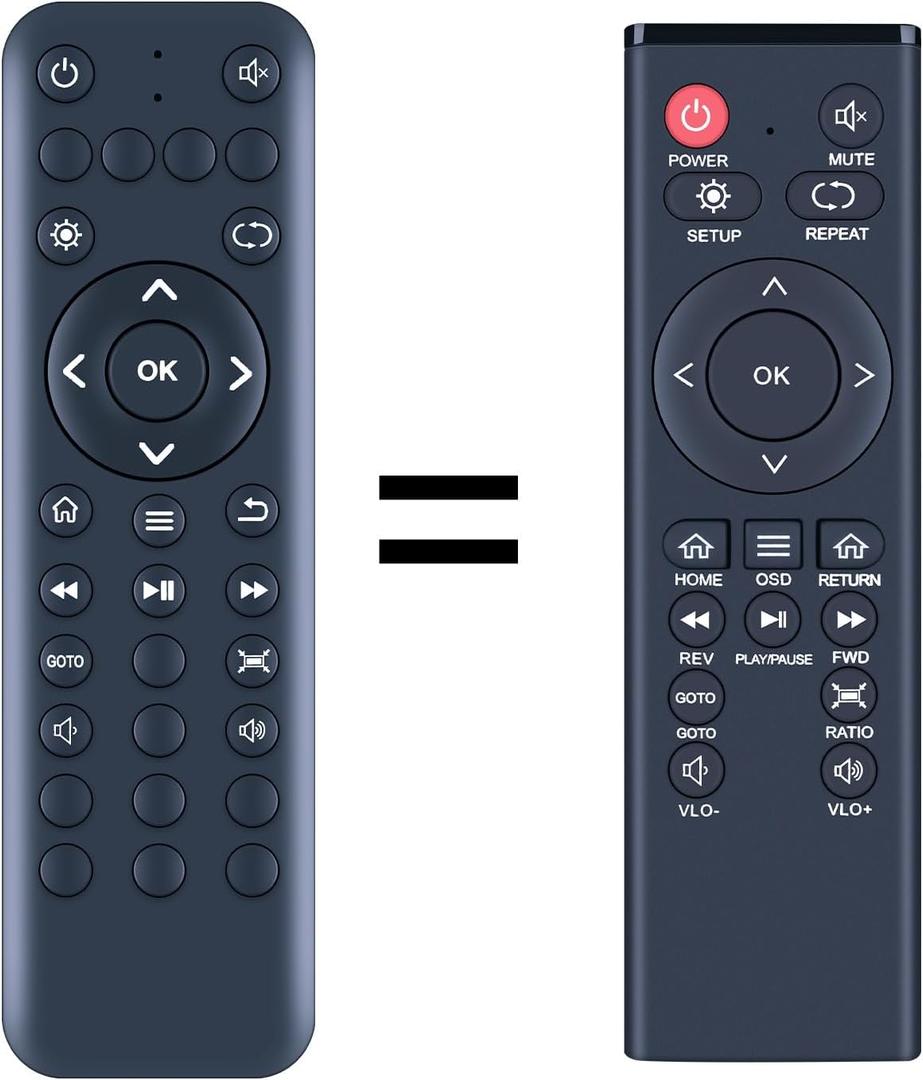 New Replacement Remote Control for AGPTEK Mini 1080p Full-HD Ultra HDMI Digital Streaming Media Player HA0053B Black & Blue