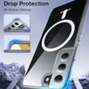 [NO.1 Magnetic] for Samsung Galaxy S22 Plus Case with MagSafe [Anti-Yellowing][Slim Fit][Military Grade Drop Tested]Transparent Slim Case Soft Silicone Bumper for Samsung Galaxy S22+ Case,Clear