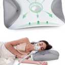 Cervical Neck CPAP Pillow for Side Sleepers Ergonomic Memory Foam Bed Pillow for Neck Pain Relief with Mask Cutouts to Reduce Air Leaks & Facial Pressure, Fits All CPAP Mask Types