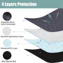 Dog Playpen Mat, Washable Pee Pad for Octagon Puppy Playpen Whelping Pad Leakproof Potty Training Pad Liner for Playpen Crate Kennel Indoor (Dark Grey)