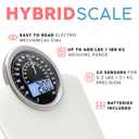 Adamson Hybrid 2-in-1 Analog & Digital Weighing Scale for Body Weight up to 400lbs + Thick Tempered Glass + Extra Large Display + Easy to Read Digital Bathroom Scale + New - White