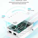 WiFi Extender Signal Booster - Dual Band 5.0G&2.4G, Covers 12880 Sq.Ft, Supports 105 Devices, 1-Tap Setup with Ethernet Port for Faster Speed