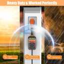 MILLIONHOME RV Surge Protector 50 Amp, Voltage Protection RV Power Surge Protectors Waterproof, RV Adapter Plug for Camper, Circuit Analyzer for Travel Trailers