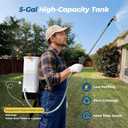 JESIMAIK Backpack Sprayer Battery Powered, 120 PSI Handle-Mounted Pressure Control, 4.8 Gallon, 4.0Ah Battery Operated Weed Sprayer with Telescopic Wand & 5 Nozzles for Weed, Lawn & Garden