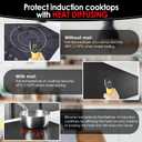 Extra Large Induction Cooktop Protector Cover Mat (Magnetic) | 300°C (572°F) Heat-Resistant | Power Boost Compatible | Range Covers for Electric Stove (Pure Black, 20.4x30.7 In)