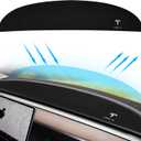 Dashboard Sunshade Cover for 2017–2023 Model 3 & 2020–2024 Model Y–Premium Suede Anti-Glare,Heat Insulating,Non-Slip Design,UV Protection, Silicone Grip Base