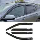 94167 Sunproof Waterproof Side Window Wind Deflector, 4pcs Protective Replacements Rain Guards Set, Window Visor fit for 2010-2017 GMC Terrain