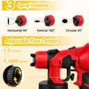 Paint Sprayer, 550W HVLP Spray Gun, 1200ml, 4 Nozzles, 3 Patterns, Red