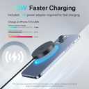 Magnetic Wireless Charger, Minthouz 15W Fast Charging iPhone Wireless Charger, Mag Safe Wireless Charging Pad for iPhone 16/15/14/13/12 Series, Airpods and Qi-Enabled Devices (No Adapter) (Black)