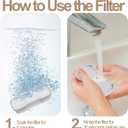 2 x 16 Packs Filter Replacement Compatible with PETLIBRO Cat Water Fountain PLWF005 PLWF105 PLWF115 PLWF305, 4-Layer Filtration Fit Pet Libro, Quiet, Tight Filtration, Safe, Odorless Replacement Filters