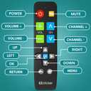 2 x Hisense Replacement TV Remote Compatible with Hisense TV's ONLY (Black) Big Button TV Remote Control, Simplified and Easy to Use (2xAAA Batteries not Included)