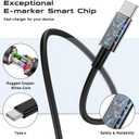 45W Super Fast Charger USB C, 2-Pack Dual Port Type C Charger Fast Charging,with 10/10FT Cable&Cord for Samsung Galaxy S25 Ultra/S24 Ultra/S23/S22/S21/S20+, iPhone16/15