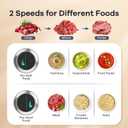 GANIZA Food Processors, Electric Food Chopper with Meat Grinder & Vegetable Chopper - 2 Bowls (8 Cup+8 Cup) with Powerful 450W Copper Motor - Includes 2 Sets of Bi-Level Blades for Fruits/Meat/Nuts
