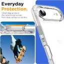 AICase for iPhone Air Case Clear 3 in 1 Heavy Duty Drop Protection Full Body Rugged Shockproof/Dust Proof 3-Layer Military Protective Tough Durable Cover for iPhone Air 6.5"_3