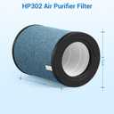 2-Pack HP302 NeverChange Air Purifier Max Replacement Filter for Shark Air Purifier Filter HP301, HP300, HP202, HP232 Series, HC501 Series, AP1000, UA205 Series Air Purifiers, Part # HE3FKPET