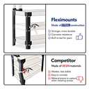 FLEXIMOUNTS Universal Steel Work Bench Leg Kit, Garage Storage Shelving Frame Workbenches Customizable in Sizes and Colors, Maximum 96" Length, 48" Width, Adjustable Height, Black,Lumber Not Included