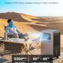 5200 BTU Portable Camping Air Conditioner, 4-in-1 Quiet Small AC Unit with 400W Low Power, Windowless AC for Tent, RV, Truck, Van, Car, Garage, Indoor & Outdoor Use(Silver)