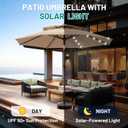 AreShark 9ft 2 Tiers Patio Umbrella with Solar Lights, Outdoor Umbrella w/ 32 LED Lights&8 Sturdy Ribs, Table Umbrella for Deck, Backyard, Pool(Beige)