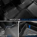 Floor Mats Set for Jeep Grand Cherokee 2011-2021 & 2022 WK2 (Not for 2022 WL or L), All Weather TPE Backrest Mat Trunk Mat Cargo Liner Door Sill Guards Accessories (WK2 | Floor Mats Set)