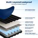 Queen Air Mattress with Built in Pump, 18" Raised Comfort, Multi-Layer Leakproof, Heavy-Duty Support Blow up Mattress, 800lbs High Capacity, 3 Min Inflation for Home Camping Guests