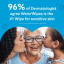 2 x WaterWipes Sensitive+ Body & Intimate Wipes, 3-In-1 Cleans, Cares, Protects, 99.9% Water, Unscented & Hypoallergenic Hygiene Wet Wipes, Adult Care, 90 Wipes (3 Packs)