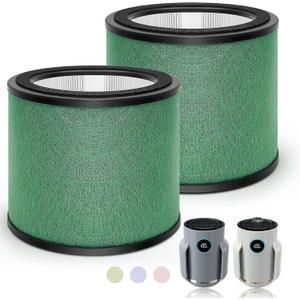 HP072 NeverChange Replacement Filters for Shark NeverChange Air Purifier Compact Pro HP071BRN, HP072PK, HP072PL, HP072GN, 3-in-1 True H13 HEPA Filter, Green, 2-Pack
