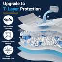 AAY Disposable Bed Pads 30"X36" (100pcs) Tear-Resistant Cloth Backing Underpads Super Absorbent Pee Pads Extra Large Premium Chucks for Adults Incontinence Pads Waterproof for Elderly, Kids or Puppy