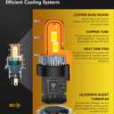 FAHREN H4/9003 Bulbs,90,000LM(1,200%) 12X Brighter 6500K Cool White, 1:1 Mini Size Plug and Play Upgraded HB2 light fog bulb, pack of 2