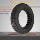 2PCS 10X2 Solid Tire, 10x2.125 Inch Tires Replacement for Gotrax G4 GXL V2 Ninebot Segway F25 F30 F40 F60 D40x Electric Scooter, 50/75-6.1 10x2/54-152 10 Inch Off Road Front Rear Tubeless Tire Wheel