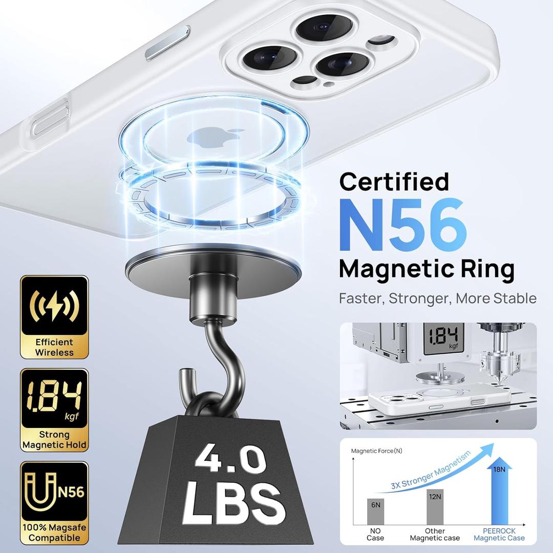 360 Spin Magnetic Stand for iPhone 17 Pro Max Case, Adjustable Kickstand iPhone Case for iPhone 17 Pro Max 6.9", Silver