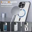 IAIYOXI Magnetic Clear Case for iPhone 17 with Full Camera Lens Protection,Compatible with MagSafe,Plating Soft TPU Phone Case,Anti-Scratch Shockproof Slim Cover for Women Gilrs Men - Gray