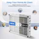 20X20X4 Air Filter MERV 11 Compatible with TopTech TT-FM-2020 Carrier TT-MAC-2122 TT-MAC-2020 Furnace filter Foldable(2-PACK)