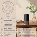 Waterless Essential Oil Diffuser for Home (Aluminum Alloy & Fabric) - Cordless Car Scent Diffuser with 3 Timer & 3 Mist Levels - 2000mAh Battery Operated Scent Air Machine for Room Office Hotel, Black