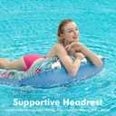 Stonful 2 Pack Inflatable Pool Float Mat, Giant Pool Floats Adult Size with Headrest, Lake Float Raft Water Lounger, Multi-Purpose Swimming Pool Floats for Pool Party, Summertime Beach, Outdoor