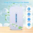2 Pack Plug in Air Ionizers for Home,Ionic Air Purifier for Home Office Bedroom Bathroom Living Room Quiet and Portable Air Freshener for Bedroom(2,White)