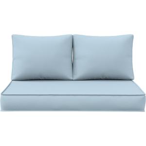 Outdoor Loveseat Cushion Set, 46 x 26 inch, Water Repellent, Fade Resistant, Cushion Set for Couch, Bench, and Swing 46 x 26 inch, Sky Blue