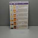 JIUFOTK Skin Knowledge Metal Sign The Fitzpatrick Skin Scale Posters Vintage Wall Decor For Dermatologist Office Home Room Club Plaque 16x24 Inches