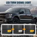 Driver Left Side Mirror Compatible with 2015-2020 Ford F150, LED Turn Signal Light, Power Heated Adjustable, Dual Glass, Manual Folding, 6 Pin, OEM FL3Z17683CB, Black