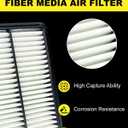 CARORY AF377 Engine Air Filter for Toyota RAV4 Gas (20192025), Camry (20182024), Highlander (20202025), Lexus RX350 (2023-2025), NX350, ES350, OE# 17801-25020, CA112377
