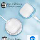 Jinstyles Wireless Charging Case Compatible with AirPods Pro: Replacement Charger Case with Bluetooth Pairing, Earbuds Not Included (White, AirPods Pro 1/2 Charging Case)