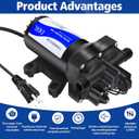 TDRRICH Water Pressure Booster Pump for House110V RV Water Transfer 5.5GPM 30PSI-75PSI Self-priming Pump,Diaphragm Power Water Pumps for Boats Inline Garden Hose Lawn Camper Sprinkler Irrigation