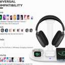 Headphone Stand with 15w Wireless Charger, Suguder 4 in 1 Charging Station Headset Holder for AirPods Max/Pro/4/3/2 iWatch 10/9/8/7/6/5/4/3/2/1/SE iPhone 17/16/15/14/13/12/11/X for Desktop Table Game