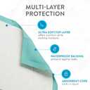Inspire Extra Large Super Absorbent Disposable Bed Pads for Chronic Incontinence Ultra Thick and Absorbent Bed Pads Disposable Adult | Pee Pads for Adults (36" X 36" Pack of 50)