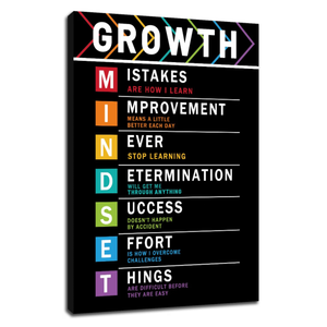 Motivational Poster Wall Art Inspirational Mindset Growth Entrepreneur Quotes Print on Canvas Painting Artwork for Living Room Classroom Picture Wall Decoration Stretched and Framed [24''Wx36''H]