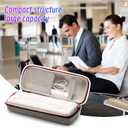 iDPRT Portable Printer Carrying Case,Compatible 890/HPTR 810/M832/,for Wireless Mobile Travel Printer Storage Holder Paper & USB Cable(Bag Only) (Small)