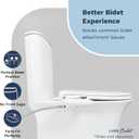 LUXE TS1008E Elongated Comfort Fit Toilet Seat with Slow Close, Quick Release Hinges, and Non-Slip Bumpers (White)