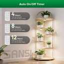 SANSI Puck Grow Lights for Indoor Plants, 20W 4-Head Plant Light with Timer