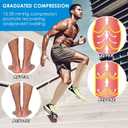 cerpite Zipper Compression Socks, 2 Pairs 15-20 mmHg Closed Toe Compression Stockings for Men Women