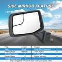 JDMSPEED Left Driver Side Mirror Compatible with 2019-2025 Chevy Silverado 1500 Black Power Glass Manual Folding Non-Heated without Turn Signal Replace#GM1320582(3Pins)