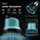 VIVOSUN 660GPH 40W Submersible Pump for Fish Tank, Pond, Aquarium, Hydroponic Systems with 5ft Power Cord and 4 Nozzles Blue